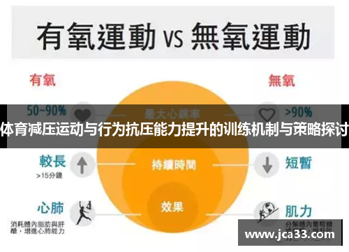 体育减压运动与行为抗压能力提升的训练机制与策略探讨