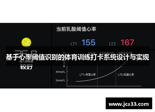 基于心率阈值识别的体育训练打卡系统设计与实现